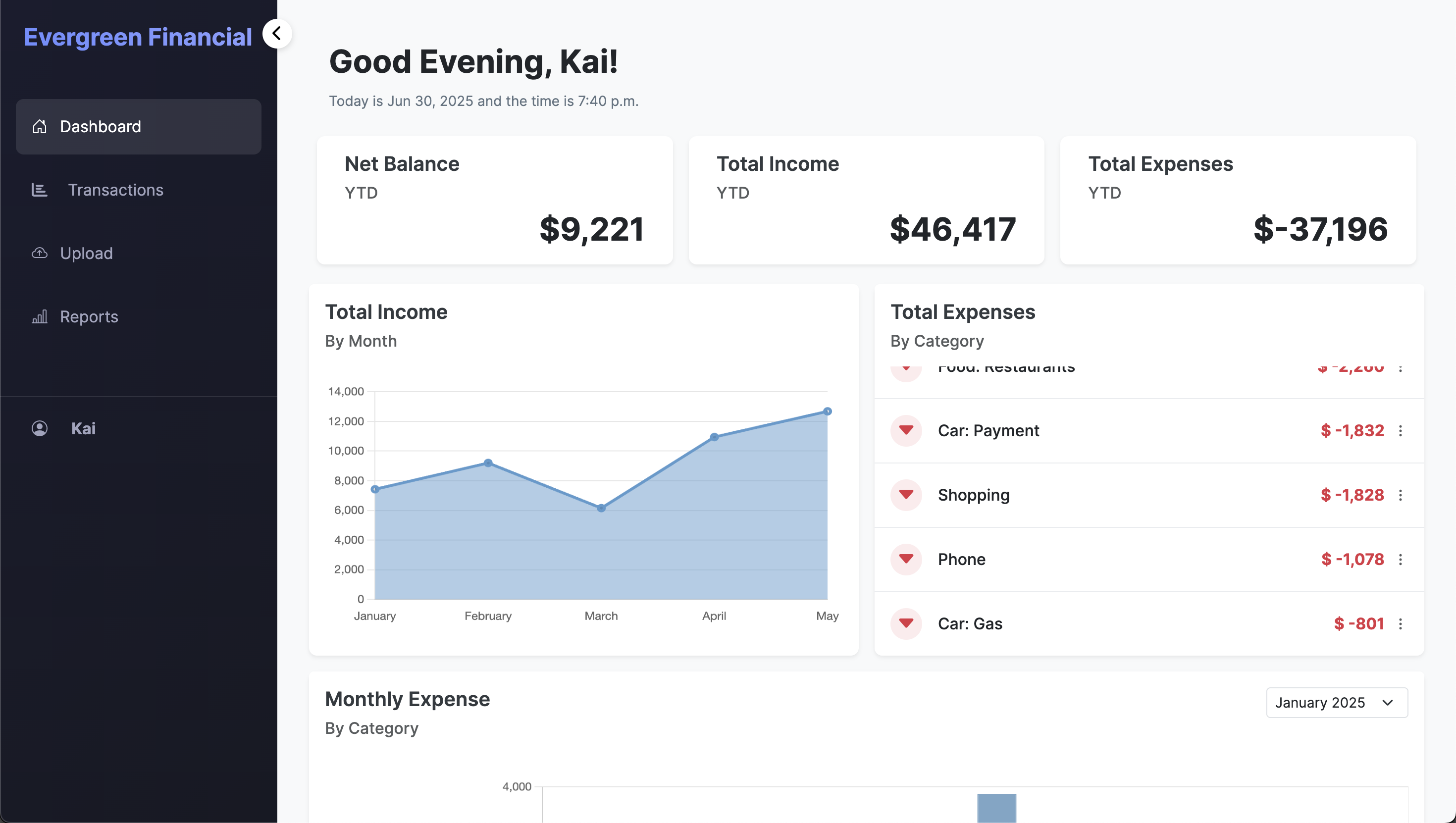 Everygreen Financial Dashboard