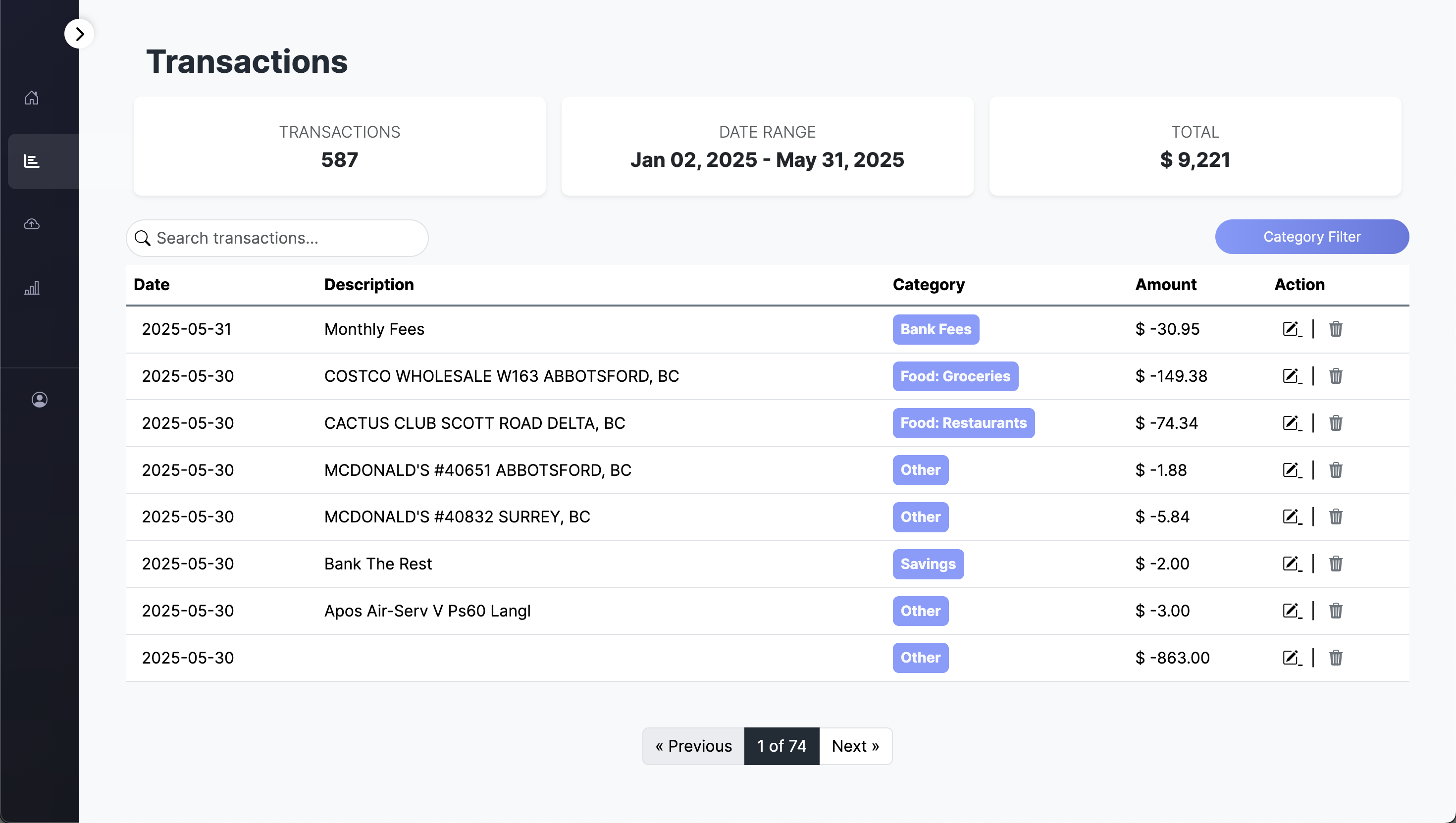 Everygreen Financial Transactions
